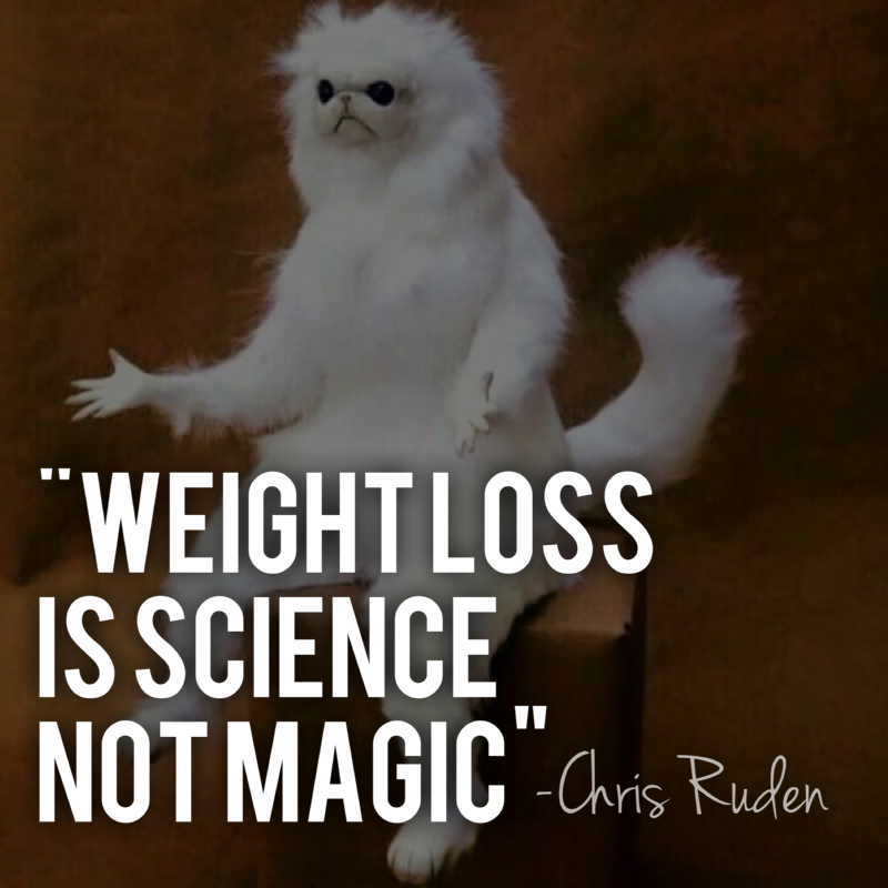 Weight loss