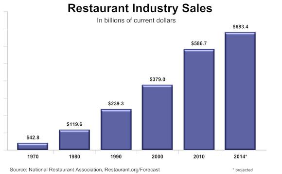 annual-sales-for-dashboard_large